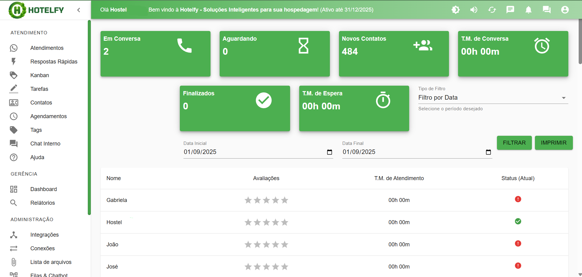 Fluxo de atendimento no WhatsApp