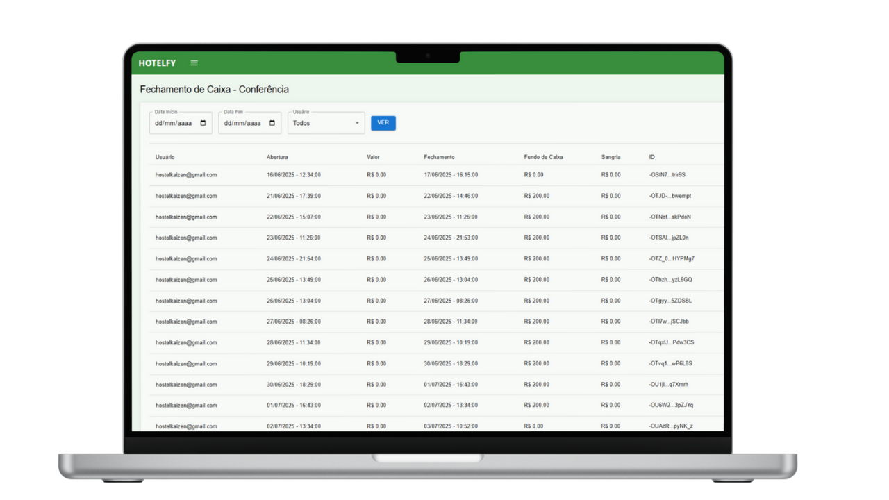 Abertura e fechamento de caixa com relatórios