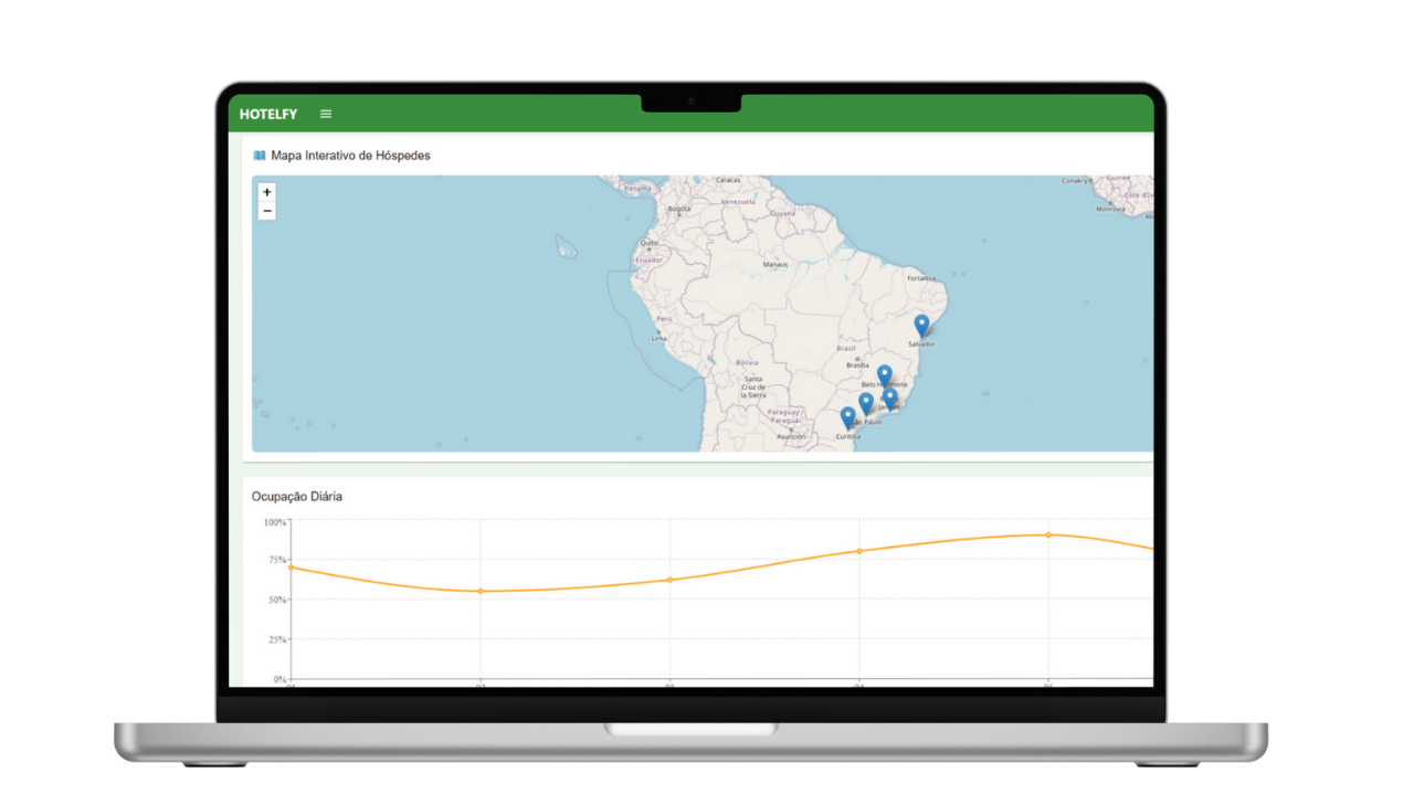 Relatórios e indicadores